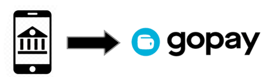 Cara Top Up GoPay