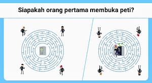 Game apa yang bisa mengasah otak?