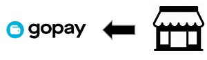 Top Up GoPay